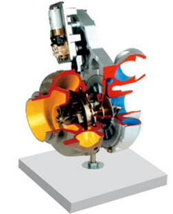 涡轮增压器解剖模型，带变截面叶片和控制电机