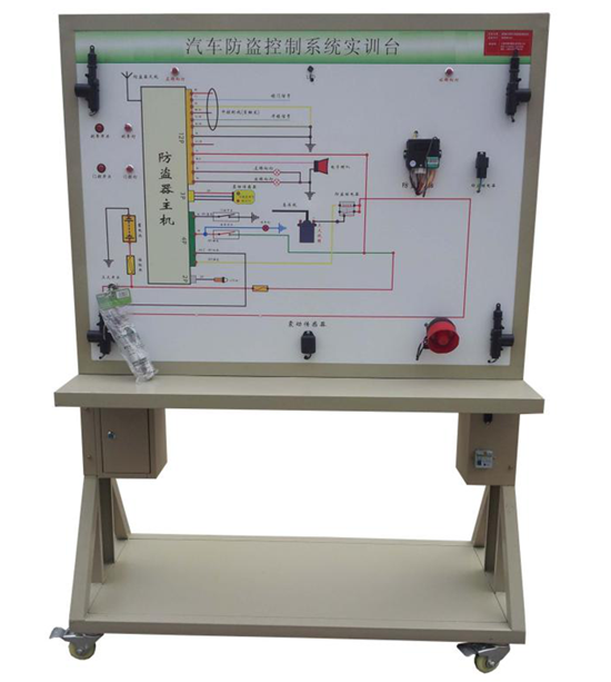 铁将军汽车防盗系统示教板